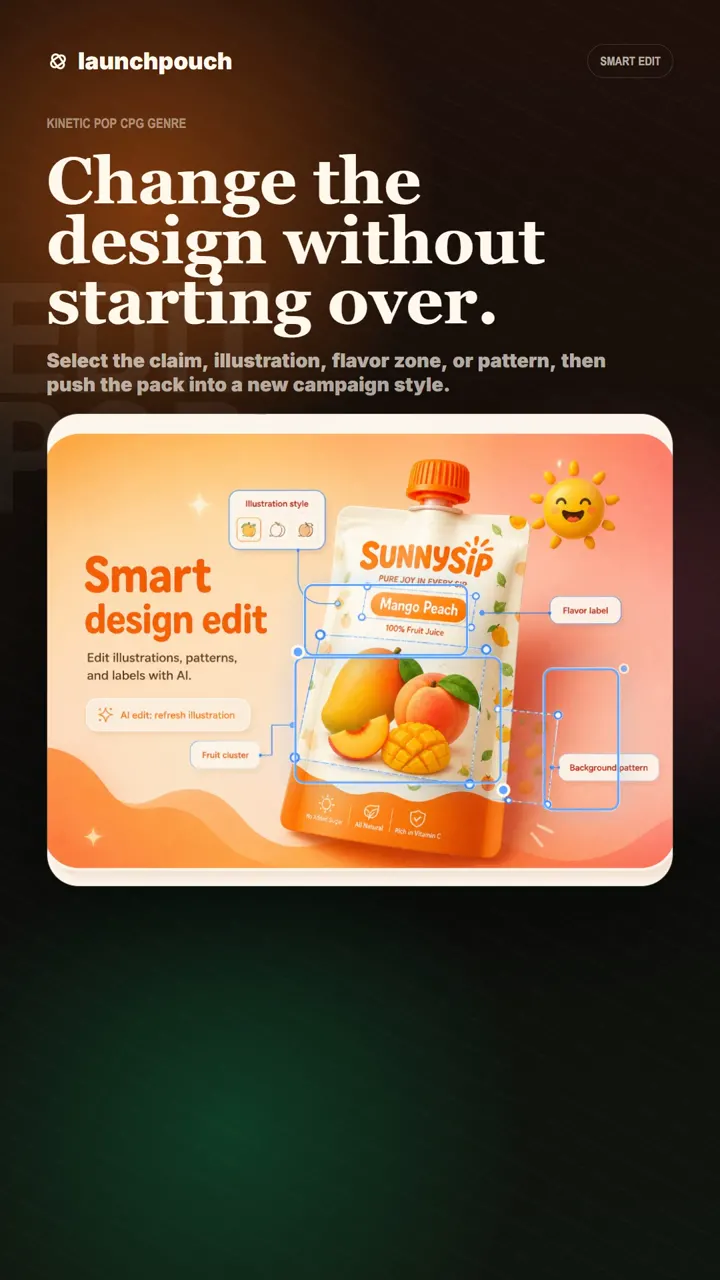 Smart Edit packaging workflow poster